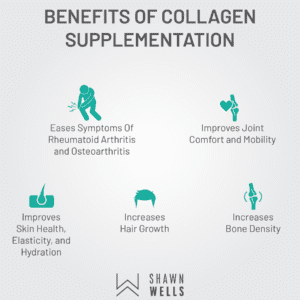 Benefits of Collagen