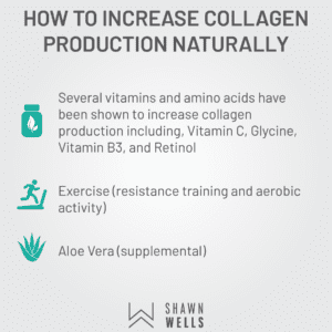 Increase collagen production naturally