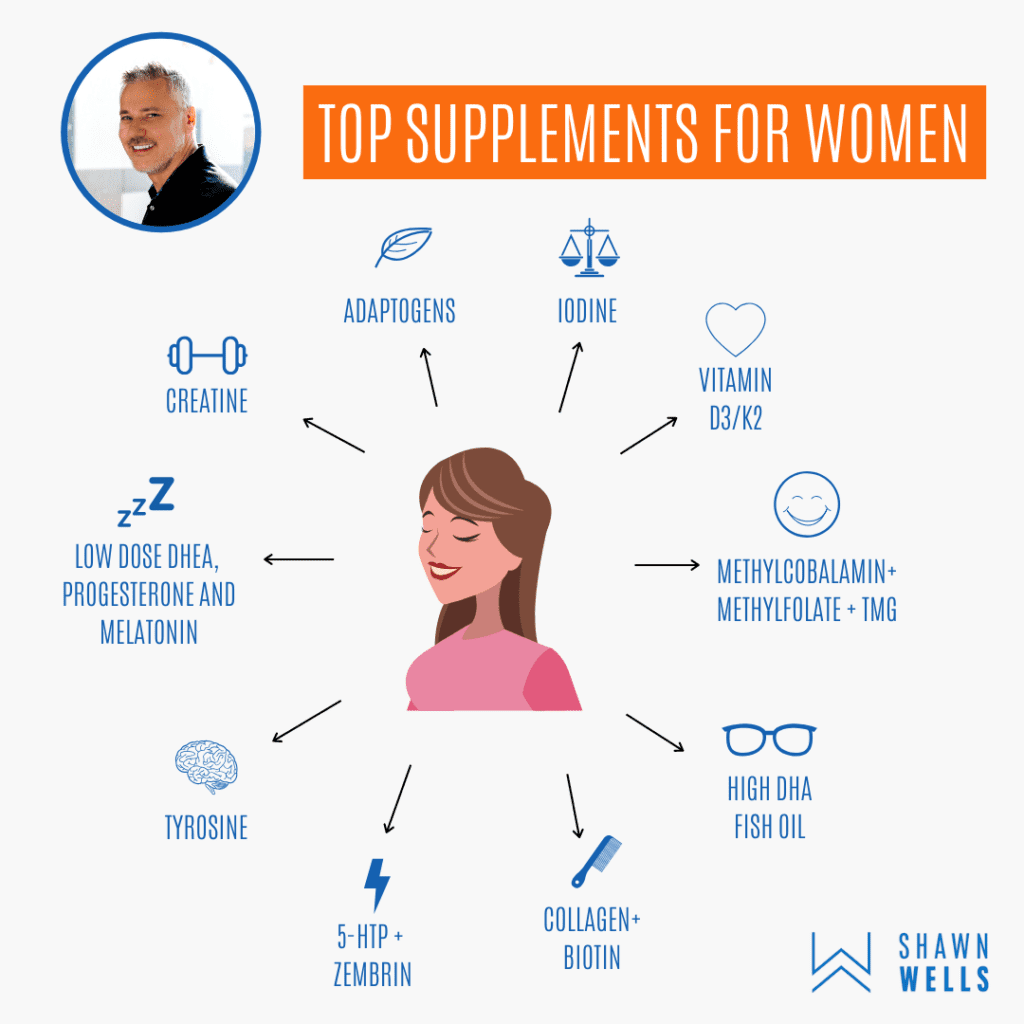 Top supplements for Women