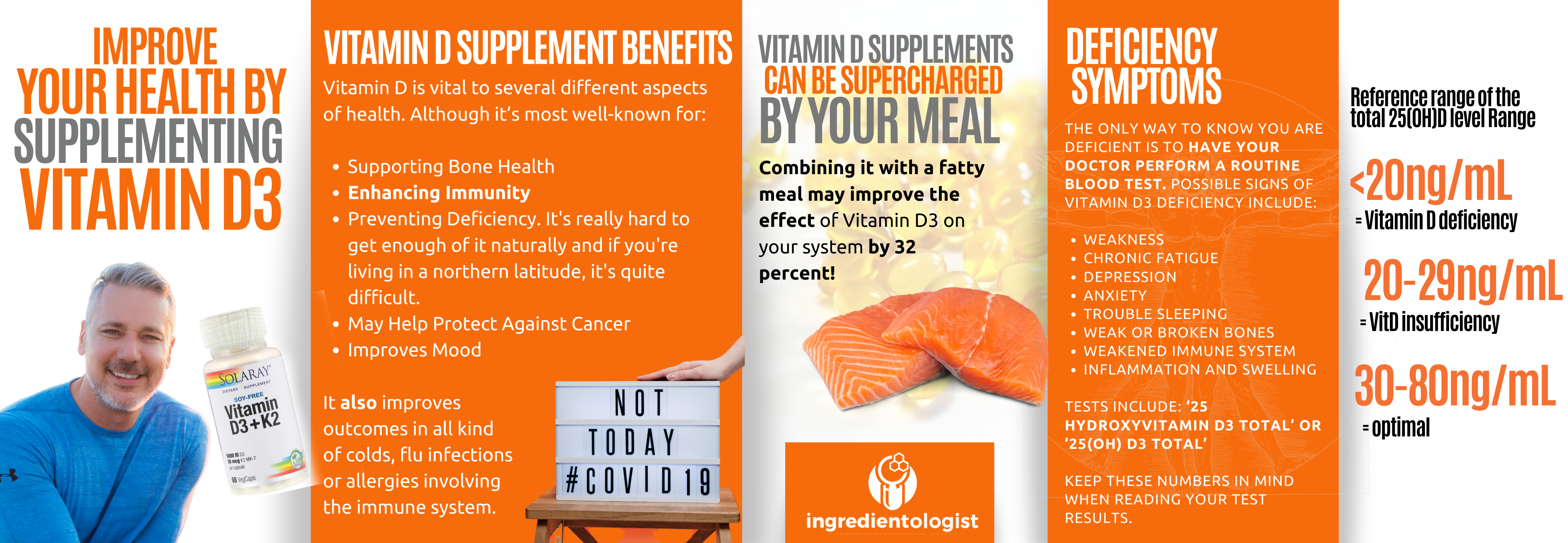 Improve your health by supplementing VITAMIN D3