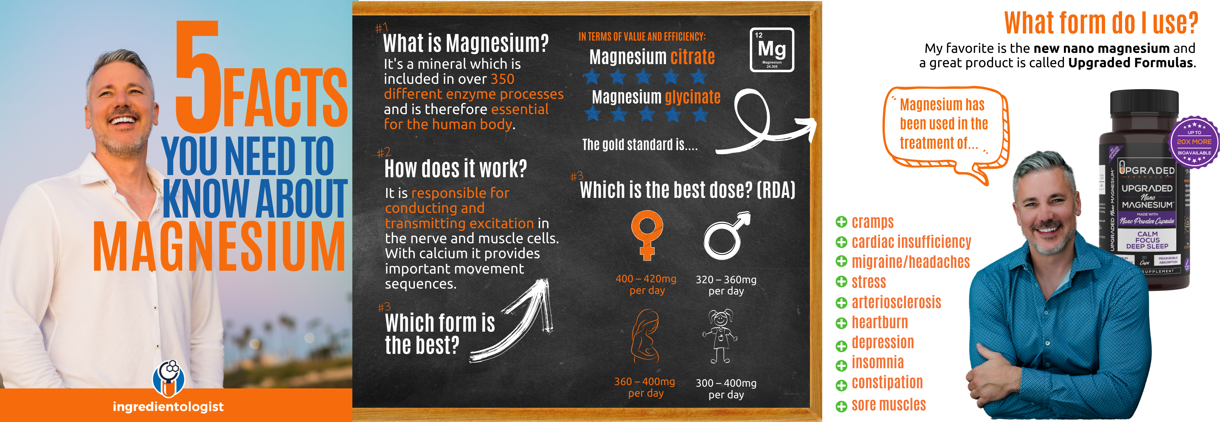 Facts about Magnesium