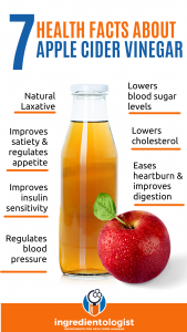 Health benefits of Apple Cider Vinegar