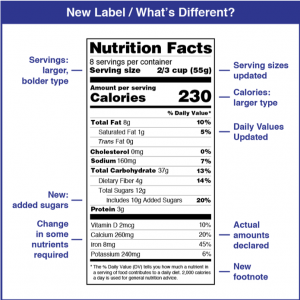 nutrition facts label 
