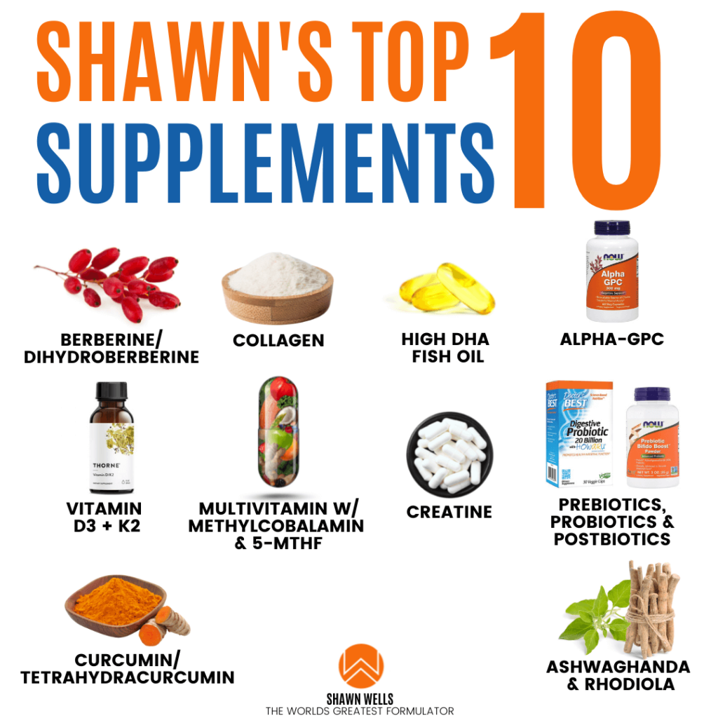 Shawns Top supplements