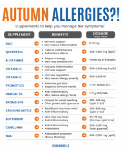 Autumn allergies supplement cheat sheet listing zinc, quercetin, B vitamins, vitamin C, vitamin D, probiotics, omega-3s, and dosing tips for seasonal support in autumn.