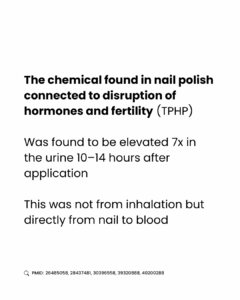 Graphic on TPHP in nail polish and how it may disrupt hormones, showing 7x rise in biomarkers 10–14 hours after application and nail to blood exposure, practical reminder to reduce daily toxin exposure with safer polish choices.