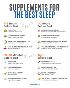 Sleep supplement timing guide listing kiwifruit, magnesium glycinate, glycine, L-theanine, melatonin, reishi, and other options for better sleep support.